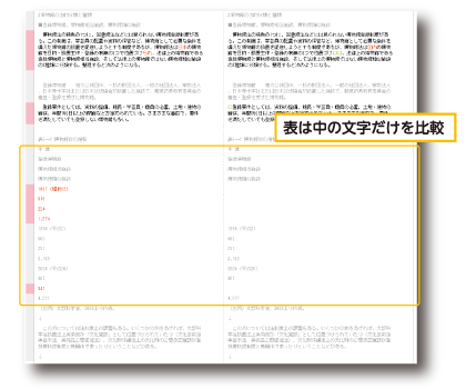 比較結果-文字のみ